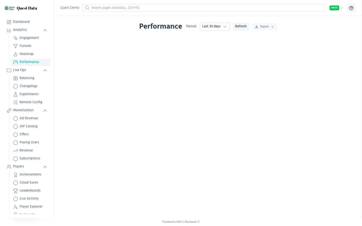 Performance dashboard with FPS distribution and device breakdown